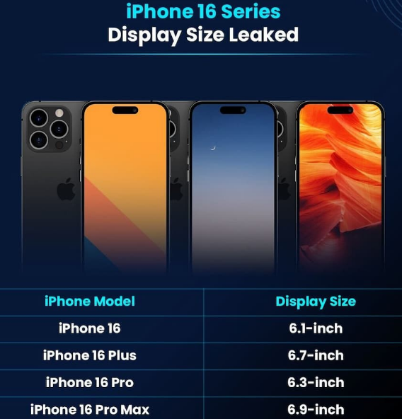 福山苹果16维修网点分享iPhone16系列提升明显吗