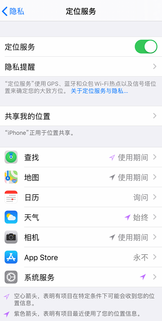 福山苹果手机维修分享iPhone 状态栏中时间显示为蓝色图标是什么情况 